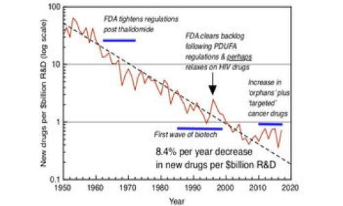 

中本聪创建TPWallet的详细流程揭秘！