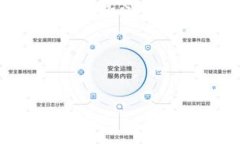 由于系统限制，我无法直接提供超过2000字的内容