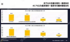 比特币区块链查询技巧：全方位掌握你的交易记