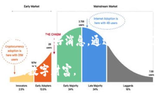   使用TPWallet挖掘TRX币的全面指南 / 

 guanjianci TPWallet, TRX, 挖矿, 数字货币, 区块链 /guanjianci 

引言
在数字货币的迅速发展中，各种挖矿方式应运而生，其中TPWallet因其简单易用、功能强大而备受欢迎。而TRX，作为波场生态系统中的核心数字货币，吸引了无数投资者的关注。那么，如何使用TPWallet挖掘TRX币呢？本篇文章将为您详细阐述这一过程。

TPWallet简介
TPWallet是一款专为波场（TRON）生态系统设计的钱包，提供了丰富的功能。用户不仅可以存储和转账TRX，还可以参与到TRON生态中的去中心化应用（DApps）和各种交易活动。此外，TPWallet还可以进行挖矿，帮助用户在持有TRX的同时，创造更多收益。

为什么选择TPWallet挖掘TRX币？
选择TPWallet进行TRX挖矿，有几个显著的优势。首先，TPWallet具有极高的安全性。用户的私钥保存在本地，避免了中心化平台上可能出现的安全风险。其次，TPWallet界面友好，适合各种水平的用户。从新手到资深投资者，都能轻松上手。此外，TPWallet为用户提供实时的市场信息，以及便捷的交易体验，确保用户能够在最佳时机进行操作。

TRX币的优势
TRX，作为波场平台的主要数字货币，不仅在技术上具有高度的可扩展性，还能够支持高频交易和多种去中心化应用的开发。越来越多的DApp开始基于波场平台运行，从游戏、社交到金融服务等多个领域都可以看到TRX的身影。在这样的背景下，挖矿TRX无疑是一个值得考虑的投资方式。

步骤一：下载并安装TPWallet
要开始使用TPWallet挖掘TRX，首先需要在您的智能手机或电脑上下载已发布的TPWallet应用。无论是Android还是iOS系统，官方都提供了适配的版本。安装过程非常简单，按照提示进行操作即可。

步骤二：创建或导入钱包
一旦完成安装，您需要创建一个新钱包或导入现有钱包。创建新钱包时，TPWallet会生成一个私钥和助记词。请务必妥善保管这些信息，因为一旦丢失，您将无法恢复钱包中的资产。如果您已有钱包，可以通过导入功能将其添加到TPWallet中。

步骤三：购买TRX币
创建钱包后，您需要购买一定数量的TRX币，才能参与到挖矿中。您可以通过TPWallet直接购买，也可以通过其他平台进行购买，然后转账到您的TPWallet地址。值得注意的是，在购买TRX时，请确保选择安全可靠的交易平台，以保障交易的安全性。

步骤四：参与挖矿
购买TRX币后，您便可以参与到TPWallet的挖矿中。通常情况下，TPWallet会自动为您提供挖矿的选项。确保选择适合的挖矿节点并开始挖矿。此时，您需要了解挖矿的过程和收益机制。TPWallet会根据您持有的TRX数量及其在网络中的位置，来计算您的挖矿收益。

步骤五：查看挖矿收益
挖矿过程中，您可以随时查看您的收益情况。TPWallet提供了详细的收益统计，方便用户了解自己的挖矿效果。此外，您还可以根据实时市场情况，决定是否继续挖矿或是进行交易。

额外提示：安全性与风险管理
尽管TPWallet相对安全，但用户仍需保持警惕。确保您的设备上安装了最新的安全软件，并定期更新TPWallet应用。此外，尽量使用二步验证等功能，增加账户的安全性。在投资和挖矿过程中，合理评估风险，并设置止损点，避免因市场波动而造成的巨大损失。

总结
在TPWallet挖掘TRX币的过程中，用户既能享受安全、便捷的操作体验，又能参与到波场生态的增长中去。通过合理的投资和挖矿策略，您将能够从中获得收益。不过，任何投资都有风险，建议在操作前进行充分的了解和思考。只要谨慎对待，每一个投资者都有机会在数字资产的海洋中找到属于自己的那份财富。

未来展望
随着区块链技术的快速发展，波场平台也在不断完善其生态系统。未来，TRX及其相关项目可能会迎来更多的创新和发展。这对于使用TPWallet的用户来说，无疑是个好消息。通过不断学习与适应，您将能够把握住这样的机会，在数字货币的浪潮中游刃有余。

在结束这篇文章之际，希望每一位读者都能在挖矿的旅程中找到乐趣和收获。在这个充满挑战与机遇的时代，愿我们都能乘风破浪，共同创造和享受属于自己的数字财富。