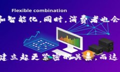 在TPWallet中，DLP（Decentralized Loyalty Points，去中心