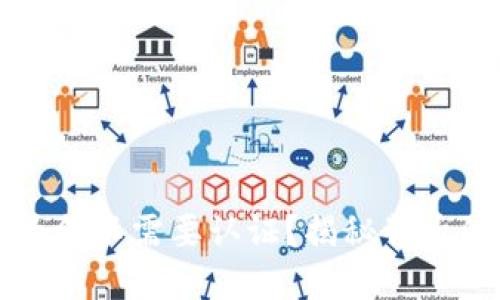 TPWallet下载后为何不需要认证？揭秘背后的原因与用户体验