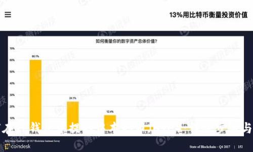 如何在TP钱包中提取中本聪币（BTC）：详尽步骤与技巧