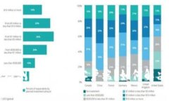 : TPWallet未检测到以太坊客户端？如何解决这个常