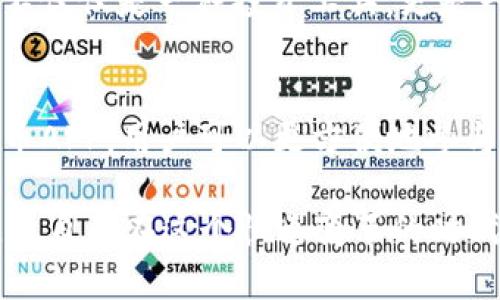 区块链狗狗币app下载官网最新动态与深度解析

区块链, 狗狗币, 加密货币, 数字资产, 投资指南/guanjianci

一、狗狗币的起源与发展历程
狗狗币（Dogecoin）最初是作为一种玩笑而诞生于2013年，由程序员比利·马库斯和杰克逊·帕尔默创立。他们灵感来源于流行的柴犬表情包（Doge），这一形象迅速获得了广大网民的喜爱。虽然最初并没有特别严肃的目的，但狗狗币却意外地走红，并吸引了许多加密货币爱好者的目光。

随着时间的推移，狗狗币逐渐发展成为一种被广泛接受的加密货币，甚至成为慈善活动的代言人。2014年，它的用户们通过狗狗币筹集了超过五万美金用于赞助冬季奥运会的牙买加雪橇队。这一举动不仅增强了社区的粘性，还提升了狗狗币在全球的知名度。

二、狗狗币的技术架构和运行机制
作为一种去中心化的数字货币，狗狗币基于区块链技术。区块链的核心特点是去中心化、安全和透明，狗狗币则利用这一特性实现了快速、安全的交易。与比特币不同，狗狗币的总供应量没有上限，这使得其具有更高的普及度和流通性。

从技术层面来看，狗狗币采用了Scrypt哈希算法，这使得普通用户可以使用普通计算机进行挖矿，而不必像比特币那样需要高性能的矿机。这种设计降低了参与门槛，吸引了更多的人加入到这个充满活力的生态系统中来。

三、市场现状与投资潜力分析
近年来，随着加密货币的普及，狗狗币也经历了几次价格波动。2021年，狗狗币在特斯拉CEO埃隆·马斯克的推特影响下，价格一度飙升至历史新高，这引发了全球范围内的关注。尽管价格波动剧烈，但狗狗币的活跃社区和持续的媒体曝光，使得投资者依然对其充满信心。

从投资角度来看，狗狗币的市场潜力依然不可小觑。作为一种去中心化的交易媒介，它不仅可以用于日常小额支付，还可以用于赞助和捐赠等多种场景。此外，随着区块链技术的不断发展和普及，狗狗币的应用场景也在不断扩大，给投资者带来了新的机会。

四、如何下载安装狗狗币APP
随着狗狗币的流行，越来越多的用户希望能够通过手机方便地进行狗狗币的交易和管理。因此，下载狗狗币APP成为了必然选择。为了确保安全和顺利，用户可以通过官方网站或者各大应用商店进行下载。

在官网下载狗狗币APP的方法如下：
ol
    li访问狗狗币官方网站。/li
    li点击“下载”按钮，选择适合自己设备的版本。/li
    li安装完成后，打开APP并注册账户。/li
    li根据指引完成钱包设置与资金充值。/li
/ol

在应用商店中下载也非常简单，无论是iOS还是Android系统，用户只需在应用商店中搜索“狗狗币”，找到官方版本进行下载即可。安装后，用户需要按照提示创建新钱包或导入已有钱包，确保安全性则是首要任务。

五、狗狗币的持有与使用指南
持有狗狗币后，用户可以通过APP进行多种操作。首先，用户可以查看自己的资产余额，了解实时的市场行情。此外，狗狗币还支持直接进行发送和接收，方便快捷。

对于投资者而言，了解狗狗币的价格走势和市场动态至关重要。通过狗狗币APP，用户可以随时查看最新的市场信息，分析投资策略。狗狗币不仅可以用于支付，还可以在一些平台上进行交易，甚至还有可能通过持有获得一定的收益。

六、未来展望：狗狗币的可持续性与发展方向
尽管狗狗币的起步较为轻松，但如何保持其市场地位和社区活力，是未来发展中的一大挑战。随着各大企业开始接受狗狗币作为支付手段，未来的可持续性值得期待。

此外，技术的持续创新也必不可少。狗狗币社区中有许多开发者正致力于提升网络的安全性和交易的效率，以吸引更多用户和投资者。与此同时，合作伙伴关系的拓展也至关重要，狗狗币需要与更多的商业平台和金融机构建立合作关系，增强其实用性和品牌形象。

七、社区文化的影响力
最后，不得不提的是狗狗币背后的社区文化。狗狗币社区以友好和包容著称，成员之间相互支持，共同推动狗狗币的传播与发展。社区的积极性不仅在于技术的革新，也在于营造一种积极的文化氛围。

许多狗狗币的用户参与到慈善事业中，通过捐赠和赞助来展示狗狗币的价值观。这种开放的文化吸引了无数用户加入，让狗狗币不仅仅是一种投资工具，更是一种生活方式的体现。

总结
狗狗币作为一种具有悠久历史的加密货币，以其独特的文化和社区优势，在加密货币市场中占据了一席之地。通过下载安装狗狗币APP，用户可以更方便地参与到这一充满活力的生态系统中。无论是投资者，还是普通用户，都可以在这其中找到乐趣与价值。

未来，随着区块链技术的不断进步和市场的成熟，狗狗币无疑将迎来更多的机遇和挑战。因此，我们也要保持警惕，关注市场动态，让自己在这个快速变革的时代中稳步前行。
