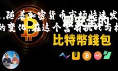 火币提币到TPWallet的完整指南：简单、安全、高效