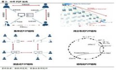 TPWallet 是一款数字货币钱包，专注于提供安全、