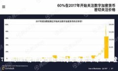 TPWallet转账备注乱码问题解析与解决方案