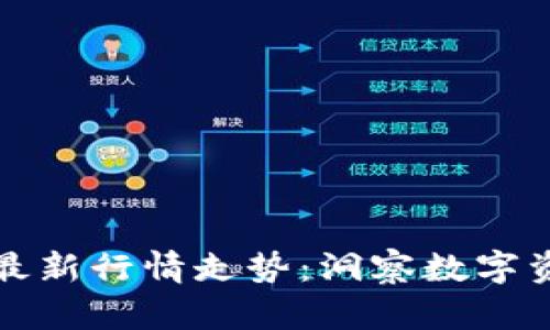 比特币区块链最新行情走势：洞察数字资产的未来脉动