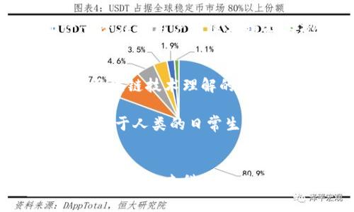    区块链技术：比肩比特币的未来之路  / 
 guanjianci  区块链, 比特币, 加密货币, 数字资产, 未来科技  /guanjianci 

区块链技术的基础与发展历程
在过去的十年里，区块链技术已经从一个相对较新的概念成长为我们日常生活中不可或缺的一部分。虽然比特币是推动这项技术发展最引人注目的面孔，但区块链本身的潜力远不止于此。在深入探讨区块链如何比肩比特币之前，我们有必要了解一下它的基本概念和发展历程。

区块链是一种去中心化的分布式账本技术，能够以安全、透明的方式记录和分享数据。它最初被设计用于记录比特币交易，但随后逐渐扩展到了诸如金融、物流、医疗等多个领域。比特币的出现可以追溯到2009年，随着它的普及，区块链的潜力逐渐显现。

随着技术的进步和对数据安全与透明性的需求提升，越来越多的企业和个人开始关注区块链。因此，2015年后，各类基于区块链的项目如雨后春笋般涌现，包括以太坊、Hyperledger代表的智能合约和去中心化应用（dApps）等。这些项目展现了区块链技术的强大能力，让它不仅仅局限于加密货币，而是成为一种可以改变行业规则的底层技术。

区块链技与比特币的关系
许多人在提到区块链时，第一时间想到的就是比特币。然而，尽管比特币利用了区块链这一技术，其实二者是不同的概念。比特币是一种数字资产，而区块链是记录比特币交易的技术基础。简单来讲，比特币是“船”，而区块链则是“海洋”，没有海洋就没有船的航行。

由于区块链的去中心化特性，任何人都无法完全控制或篡改记录。正因如此，当比特币首次被引入时，它吸引了许多希望在金融领域寻求创新的人们。随着时间的发展，更多的用户、开发者和研究人员意识到了区块链技术的多重用途，逐渐使其走出了比特币的阴影。

区块链在各行业的应用前景
随着区块链技术的不断发展，各行各业也在积极探索其应用潜力。从金融服务到供应链管理，甚至是文化产业，区块链都展现出其独特的价值。

首先在金融行业，区块链技术能够提高交易的透明性与效率。许多银行和金融机构正在尝试利用区块链技术进行跨境支付，减少成本和时间，提高交易速度。例如，Ripple和Stellar等平台正致力于改善国际汇款的过程，使用区块链技术能在几秒钟内完成转账，极大地提升用户体验。

在供应链管理中，区块链提供了一个透明且可追溯的交易记录。通过将产品从源头到消费端的每一步都记录在区块链上，所有参与者都能实时查看信息，减少了运输过程中的欺诈和错误。沃尔玛和IBM就基于区块链技术展开合作，旨在提升食品安全性，以确保产品的真伪和质量。

而在文化产业，区块链的应用同样令人期待。艺术品的交易与版权问题是一直困扰艺术家和买家的难题。利用区块链技术，可以创建不可篡改的数字证书，从而真正实现艺术作品的归属和转让，保护艺术家权益的同时也为买家提供了更大的信心。

区块链技术面临的挑战与发展方向
尽管区块链技术潜力巨大，但在其发展过程中依然面临诸多挑战。首先，技术的成熟度仍需提升，尤其是在处理速度和可扩展性方面。一些区块链网络在高并发环境下仍难以保证性能，这限制了其在大规模商业环境中的应用。

其次，监管和法律问题也是制约区块链技术发展的一项重要因素。各国对区块链及其应用的政策和监管不一，使得企业在实施区块链方案时面临不确定性，甚至影响到投资的意愿。这就需要政府和行业监管机构的积极配合，共同制定合理的法规，以保障创新与合规之间的平衡。

与此同时，安全问题依旧是区块链发展的另一大挑战。尽管区块链采用加密技术提高数据安全性，但不可避免地出现了各种网络攻击、钱包盗窃等情况，这让许多潜在的用户对区块链技术抱有疑虑。如何提升安全性，仍需要技术开发者与安全专家的共同努力。

未来展望：区块链与比特币的共生关系
随着区块链技术的不断演进和比特币的成功上市，二者在未来的发展中必将相辅相成。比特币将继续作为区块链的代表，吸引着全球用户的目光。但随着人们对区块链技术理解的加深和应用领域的拓展，更多的创新项目将不断涌现，推动区块链行业的蓬勃发展。

未来，区块链可能会与其他新兴技术如人工智能（AI）、物联网（IoT）等进行深度融合，实现智慧城市、共享经济等新的商业形态。这种技术的叠加效应，将更好地服务于人类的日常生活，提高效率和安全性。

总结
总体来说，区块链技术现今已不仅限于比特币而是发展成为推动各行业转型和升级的助推器。尽管面临挑战，但其与比特币的关系及广阔的应用前景，都证明了其作为未来科技的不可或缺的地位。无论是个人还是企业，在这波科技浪潮中，都应积极拥抱区块链，以抓住新机遇，迎接未来的更大挑战。
