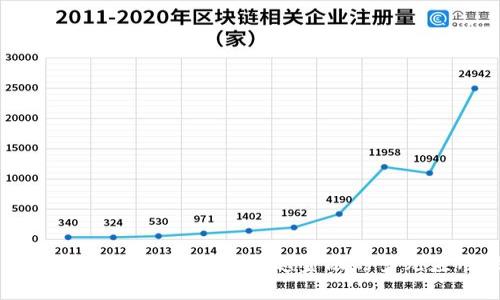 区块链技术的崭新定位：超越金融的多元应用探索