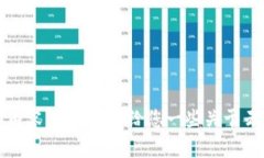 很抱歉，目前无法提供最新的视频内容，但我可