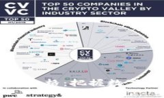 玉升区块链最新价格：把握数字资产投资的脉搏