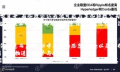 比特币区块链创始人是谁？揭秘神秘的中本聪比