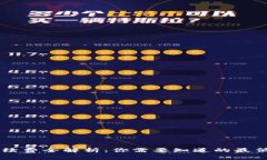 TPWallet转账手续费全解析：你需要知道的最低费用