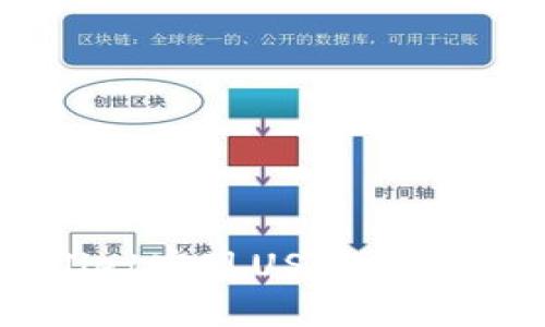如何使用TPWallet实现USDT跨链转账的终极指南