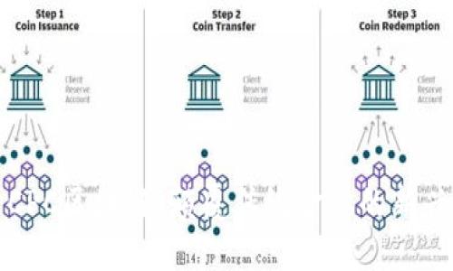 最新CPC区块链：颠覆传统金融的新兴力量