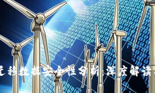 TPWallet迁移数据安全性分析：深度解读与最佳实践