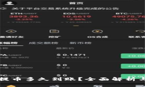 tpwallet波场提币多久到账？全面解析与用户体验分享