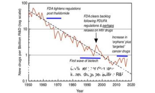 TPWallet 钱被划走了？找回资金的完整指南