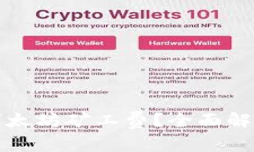 如何tpwallet中的以太坊矿工费？全面解读矿工费背后的秘密