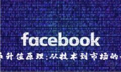 区块链币升值原理：从技术到市场的全面剖析