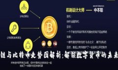 区块链与比特币走势图解析：解锁数字货币的未