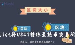 如何使用TPWallet将USDT转账至热币交易所：一份完