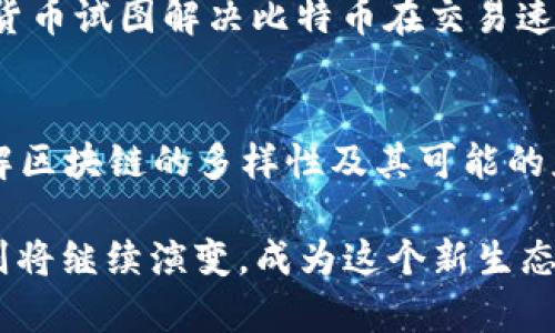 区块链并不等同于比特币。虽然比特币是基于区块链技术的第一个去中心化数字货币，但区块链是一种底层技术，可以应用于多种场景，包括但不限于加密货币。因此这个判断题的答案是错误的。

下面是一个更详细的解释：

区块链和比特币的基本定义
区块链是一种分布式账本技术，它通过将数据以块的形式结构化并按时间顺序链接在一起，从而实现信息的去中心化存储。其核心特点包括数据不可篡改、透明性以及去中心化管理。这种技术能够对交易进行安全的验证和记录，确保信息在网络中的每个节点都是一致的。

而比特币则是基于区块链技术的第一种加密货币。它是为了在没有中央管理机构的情况下进行交易而设计的。比特币的创建是为了提供一种新型的货币形式，使其能够在全球范围内快速、低成本地转移。虽然比特币是区块链技术的最佳例子之一，但它只是这个庞大生态系统中的一部分。

区块链的多样化应用
区块链技术的潜力远远超出了加密货币的范畴。如今，各行各业都在探索这一技术，以提高效率、降低成本并增强安全性。例如，在供应链管理中，区块链可以用来跟踪产品的流动，从生产到销售的每个环节都能被清晰记录，有效避免假货和确保透明度。

金融服务行业也在积极采用区块链技术，诸如跨境支付、结算和清算等领域都已有诸多应用。诸如以太坊这样的其他区块链平台则提供了智能合约功能，这使得自动执行合约成为可能，进一步拓展了区块链的应用场景。

比特币：一种特殊的区块链应用
尽管比特币是区块链的一个重要里程碑，但它的本质上只是一种价值存储和交换的方式。比特币的价值受到市场供需关系、投资者情绪以及外部经济因素的影响，这些都与其作为技术平台的区块链本身无关。

比特币的诞生引发了对区块链技术的广泛关注与研究，激励了无数其他数字货币和基于区块链的项目的开发。实际上，许多新兴货币试图解决比特币在交易速度、能源消耗和可扩展性等方面的问题，旨在创造更为高效的系统。

结论：区块链与比特币的关系
综上所述，区块链是一项革命性技术，而比特币则是其最著名的应用之一。两者之间有着密切的关系，但并不能简单地画等号。理解区块链的多样性及其可能的应用场景，对于我们认识未来的技术趋势和创新是至关重要的。

因此，判断题“区块链就是比特币”的答案显然是错误的。在未来，随着技术的不断进步，区块链的利用将会更加多元化，而比特币则将继续演变，成为这个新生态系统中的一部分。我们随着时代的步伐，期待更多令人振奋的创新与变革。