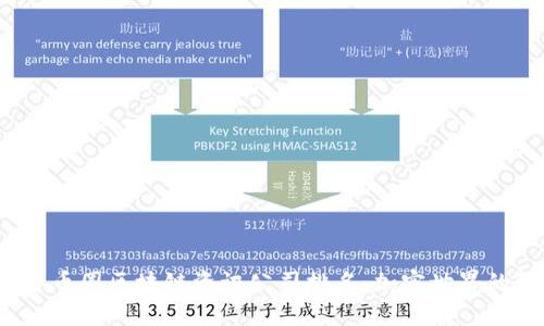 2023年币圈区块链资讯公司排名：加密世界的领航者