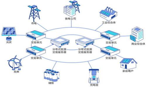 最新西城区区块链规划图：引领未来数字经济的新蓝图