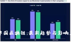 探索中国区块链：最新趋势与影响力解读