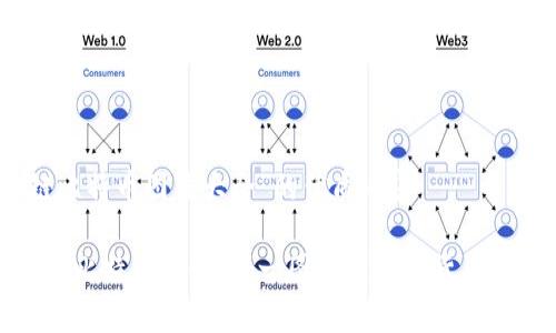 关于“区块链比特币图片大全”的优质内容

探索区块链与比特币的世界：一图读懂数字货币的魅力与奥秘