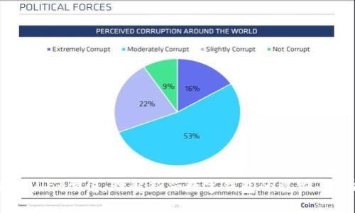 TPWallet滑电：理解新兴数字钱包的魅力与功能