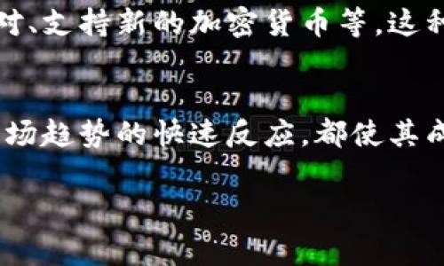 tpwallet是一个与区块链和数字资产管理相关的去中心化钱包。虽然具体的用户数据可能会随着时间和市场变化而波动，但截至2023年，tpwallet 的用户基础已经达到数十万，甚至可能更高。这个平台因其用户友好的界面和强大的功能而受到用户青睐。

tpwallet的核心功能
tpwallet的设计初衷是为了简化用户的数字资产管理。它支持多种区块链和数字货币，让用户在一个平台上便捷地管理多种资产。无论你是新手还是经验丰富的投资者，tpwallet都能为你提供便利的服务。

安全性与隐私保护
在数字资产的世界中，安全性始终是用户最关心的问题之一。tpwallet在这方面采取了多项措施。例如，多重签名技术、私钥离线存储以及数据加密等手段都在保护用户的资产安全。此外，用户也可以选择是否公开自己的交易信息，从而更好地保护个人隐私。

用户社区与支持
tpwallet不仅仅是一个钱包，它还创建了一个活跃的用户社区。通过在线论坛和社交媒体平台，用户可以分享他们的使用经验、讨论区块链技术的最新动向和交易策略。这种互动不仅提升了用户体验，也为新用户提供了宝贵的学习资源。

最新趋势与未来展望
随着区块链技术的发展，数字资产的使用越来越普遍。tpwallet紧跟市场趋势，不断更新其功能，比如引入新的交易对、支持新的加密货币等。这种灵活及时的更新让用户能够在快速变化的市场中始终保持竞争力。

总结
综上所述，tpwallet作为一个去中心化钱包，其用户量不断增加，核心功能、强大的安全性、活跃的用户社区以及对市场趋势的快速反应，都使其成为数字资产管理的可靠选择。对于希望简化资产管理、保护隐私的用户来说，tpwallet无疑是一个值得尝试的平台。

tpwallet,数字资产,区块链钱包,用户量,加密货币/guanjianci