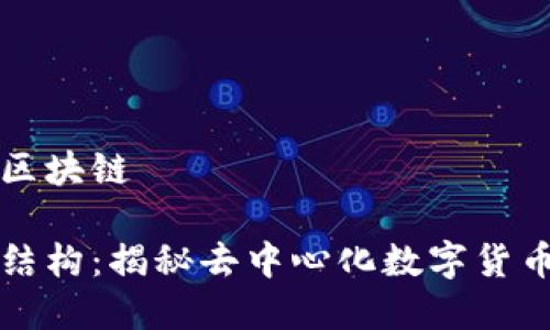 比特币属于哪种区块链

比特币的区块链结构：揭秘去中心化数字货币背后的技术核心