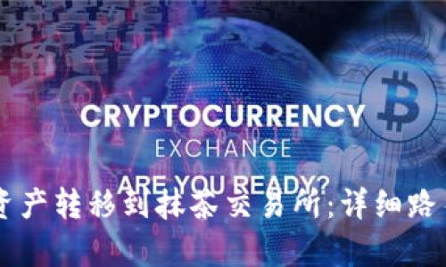 如何将TPWallet资产转移到抹茶交易所：详细路径解析与操作指南