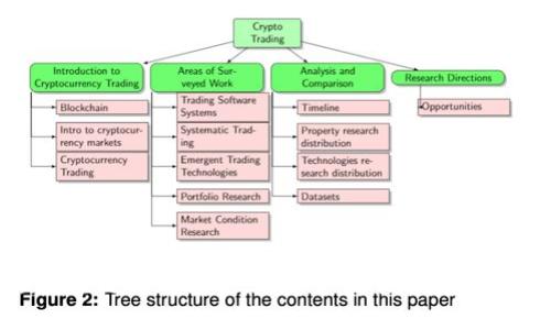 马云谈区块链与比特币：颠覆传统，数字时代的新机遇