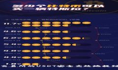 如何将ZT交易所的USDT安全高效地提到TPWallet