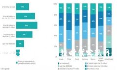 探索凤凰币：如何在区块链时代实现网赚新机会