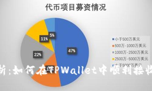  彻底解析：如何在TPWallet中顺利接收Core币！