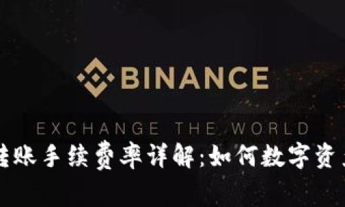 TPWallet转账手续费率详解：如何数字资产转移成本