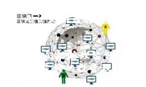 区块链峰哥话币：揭秘数字货币的未来与可能性

区块链, 数字货币, 峰哥, 投资, 未来/guanjianci

引言：数字货币的崛起
在过去的十年里，数字货币从一项新兴的技术理念，逐步演变为一种备受瞩目的投资资产。区块链技术的迅速发展，催生了比特币、以太坊等一系列虚拟货币的崛起。如今，越来越多人关注到峰哥投资的动态与其背后的思想。在这个快速变化的领域中，我们不仅要了解数字货币的基础知识，还需要深入探讨它们的未来潜力。

区块链技术的基础
区块链，顾名思义，就是一个由多个区块按照时间顺序相连的链条。每个区块中都存储着一定数量的交易信息，而这些信息是经过加密保护的，确保了其安全性和不可篡改性。正因为这种特性，区块链被誉为“信任的机器”。
除了比特币之外，还有许多基于区块链的项目。以太坊平台使得智能合约成为可能，允许开发者在其生态系统中创建去中心化应用程序（dApps）。这些应用程序可以在没有中介的情况下进行交易，能够有效降低交易成本，提高交易效率。

峰哥投资的影响与启示
在区块链领域，“峰哥”这个名字越来越受到关注。他的投资理念和策略，为许多希望在数字货币领域获得成功的人提供了重要的参考。他强调，数字货币的投资不仅仅是看重短期的价格波动，更要关注其背后的技术和团队。
峰哥经常提到一个词，即“投机与投资的平衡”。对他来说，投资是一种理性的行为，而投机往往是冲动的决定。在这个高风险的市场中，明星项目、社群热度、技术创新等因素都可以影响价格，因此他建议投资者在做决策时，要综合考虑各种信息。

数字货币的市场崩盘与复苏
数字货币市场的波动性极大，市场崩盘的现象时常发生。例如，2021年以太坊和比特币的价格曾一度飙升至历史最高，但随即迎来了一轮剧烈的调整。这次调整让不少投资者痛心不已，然而，也让更多人看到了投资的风险与机遇。
许多人在经历了市场崩盘后，选择了退出。然而，峰哥一直坚信，市场的复苏在所难免。从历史上看，每一次崩盘后的反弹，往往会把价格推向新的高峰。此时，以良好的心态去寻找潜在的投资机会，反而可能会获得更多的收益。

未来的无限可能性
随着区块链技术的不断发展，其应用场景已经超越了数字货币本身。比如，去中心化金融（DeFi）、非同质化代币（NFT）、供应链管理等领域都在逐渐融入区块链技术，推动着整个社会的变革。
未来的金融科技将是以区块链为基础的去中心化模式，而我们需要主动适应这种变化。峰哥曾表示，真正的机会在于理解这种转变，勇于探索新的商机。无论是对普通投资者，还是对技术团队，保持好奇心与学习能力，才是应对未来市场变化的最好武器。

总结：追逐梦想与财富
在区块链与数字货币的浪潮中，峰哥的观点提供了一种理性的视角，使我们更为清晰地看清了市场的本质。尽管数字货币带来的风险与机遇并存，但只要我们能够理智分析、深度思考，就能在这片充满无限可能的天地中，找到属于自己的方向。
未来属于那些既能追求梦想，又能善用财富的人。在这个过程当中，学习与实践是必不可少的。无论是数字货币的投资，还是其他投资领域，我们都需要建立良好的投资理念、技能与心态。让我们在这个未知的领域中，勇敢追逐，迎接未来的挑战。