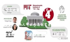 思考一个的，融入与关键词相关的流行词汇或趋