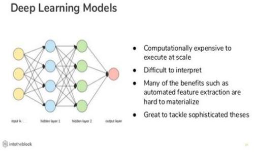 biao ti/biao titpwalleteth矿工费不足，如何解决？指南与技巧/biao ti

tpwalleteth, 矿工费不足, 数字货币, 加密钱包, 区块链/guanjianci

引言：矿工费在数字货币交易中的重要性
在数字货币的世界中，矿工费（Gas费）扮演着至关重要的角色。无论你是想要在以太坊网络上进行交易，还是进行智能合约的交互，矿工费都是不可或缺的一部分。然而，随着网络活动的增加，矿工费也出现了波动。在使用TPWallet以太坊钱包时，很多用户会遇到矿工费不足的问题，这对交易的顺利进行造成了阻碍。那么，我们该如何应对这一问题呢？

1. 理解矿工费
在深入探讨解决方案之前，了解矿工费的构成及其作用更为重要。矿工费是为区块链网络中的节点提供激励，以确认和处理交易。它的高低直接与网络的拥堵程度相关。简单来说，当用户数量激增时，矿工费就会上升，反之亦然。因此，掌握矿工费的动态变化，对于顺利完成交易至关重要。

2. 检查你的TPWallet余额
首先，确认你在TPWallet中的以太坊（ETH）余额是否足够支付当前的矿工费。要进行成功的交易，除了交易的金额外，还需要有足够的矿工费支撑。如果你的钱包中余额不足，系统会提示矿工费不足。这时，你必须先充入适量的以太坊，才能继续交易。

3. 调整交易设置
在TPWallet中，用户通常可以调整矿工费的设置。某些情况下，选择较低的手续费可以使交易在网络不繁忙时得到处理，因此，您可以尝试手动将矿工费设置为较低的数值。不过，需要注意的是，选择过低的矿工费可能导致交易处理时间延长，甚至可能会被网络丢弃。

4. 使用动态费率工具
目前，有许多在线工具和应用程序可以实时监测区块链网络的矿工费。例如，Etherscan上的Gas Tracker可以为用户提供当前合适的矿工费参考。你只需根据这些数据适时调整自己的交易手续费，即可避免因矿工费不足而导致的交易失败。

5. 在合适的时间进行交易
网络的拥堵程度会随时间变化而波动，因此，选择在网络不那么繁忙的时段进行交易，无疑可以减少矿工费的支出。一般而言，周末和节假日的网络活动相对较少，因此，很多时候这些时段是进行交易的最佳选择。

6. 考虑使用其它以太坊钱包
如果上述方法仍未能解决矿工费不足的问题，或许可以考虑暂时使用其他以太坊钱包。某些钱包拥有更的幅度设置以及更便捷的操作步骤，用户可以根据自己的需求进行选择。毕竟，安全与便利并重才是最终目标。

7. 了解并接受当前市场状况
市场波动虽常见，但作为用户，了解当前的市场情况则能够帮助你更好地做出决策。在交易时，必须对矿工费产生的波动做好心理准备，并适时调整策略。

总结：保持灵活和学习
解决TPWallet中矿工费不足的问题需要耐心以及灵活的反应能力。了解市场动态、充分利用工具、在合适的时机进行交易，都是有效的策略。数字资产交易未必总是顺利，所以，保持学习的态度，只有不断积累经验，才能在这个数字货币的世界中游刃有余。 

附录：常见问题解答
strongQ1：如何查看当前的矿工费？/strong
A1：可以通过类似Etherscan的工具来查看当前网络的矿工费。

strongQ2：为什么我的交易一直未确认？/strong
A2：可能是因为矿工费设置过低，导致交易在网络中未被及时处理。

strongQ3：如何增加TPWallet的以太坊余额？/strong
A3：你可以通过交易所购买以太坊，并将其转入你的TPWallet钱包中。

总而言之，面对TWalleteth矿工费不足的问题，关键在于把握时机、调整策略以及充分利用可用资源。希望以上信息能帮助到你，让你的数字交易之旅更加顺畅。