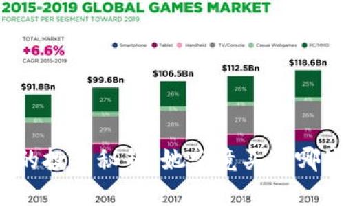 区块链大妈的投资秘籍：她究竟买了哪些数字货币？