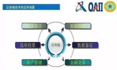 TPWallet交易不成功解决方案：常见问题解析与处理