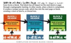    超零币（Zerocoin）属于哪种区块链？  /  guanji