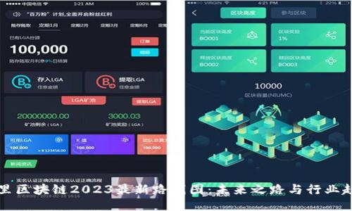 阿里区块链2023最新路线图：未来之路与行业趋势