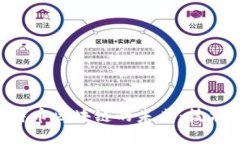 深入探讨比特币区块链的未来：技术、应用与挑